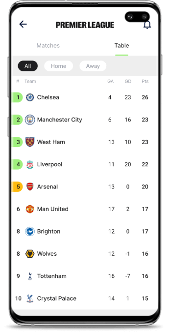 تحميل تطبيق Apex Football تنزيل مجانًا للاندرويد-download-apex-football-free-640