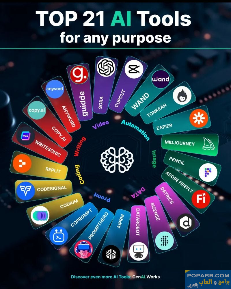 تحميل تطبيق AI Powered Tools تنزيل مجانًا للأندرويد والايفون-download-ai-powered-tools-free-613 تحميل تطبيق AI Powered Tools تنزيل مجانًا للأندرويد والايفون-download-ai-powered-tools-free-613