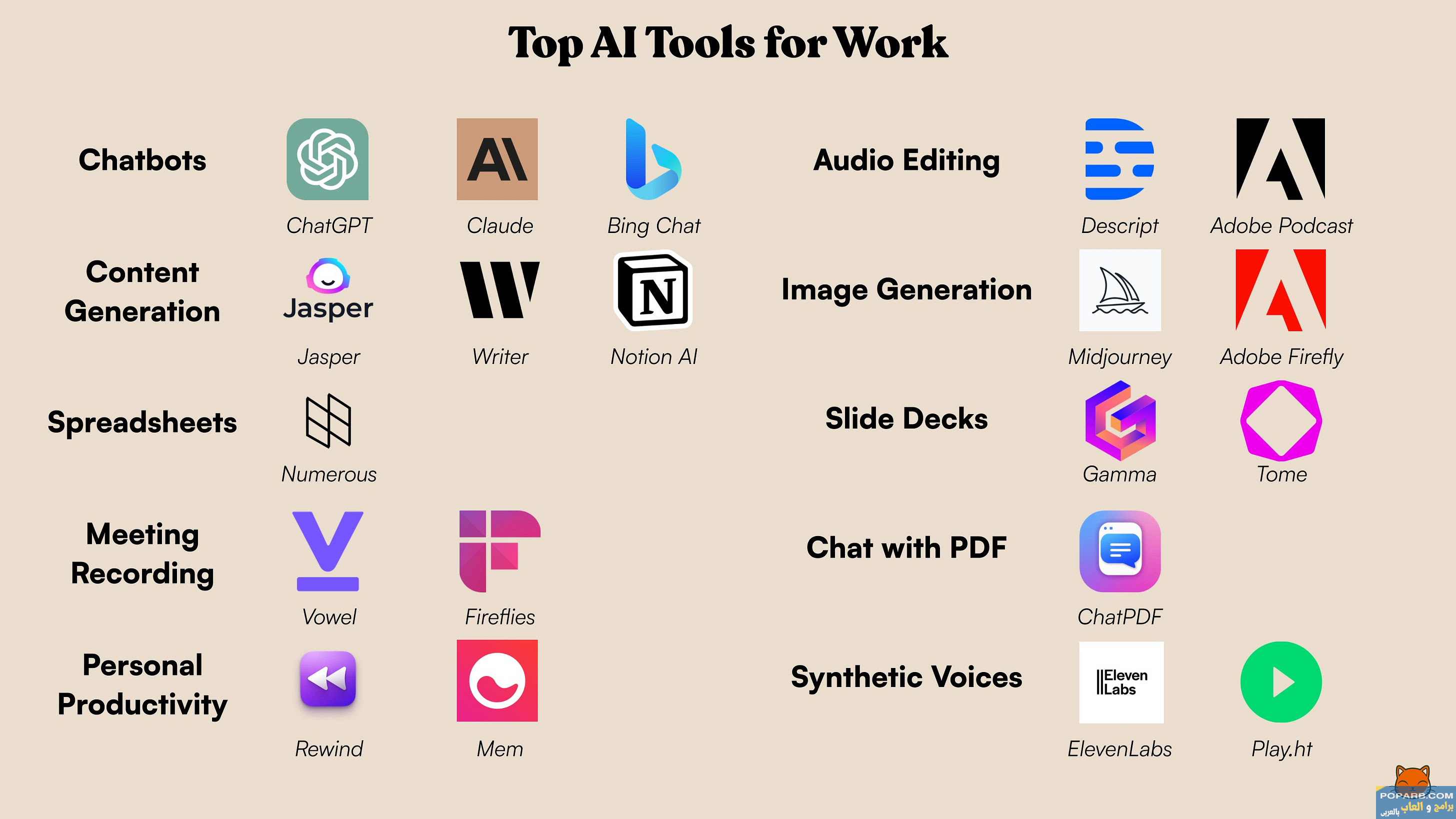 تحميل تطبيق AI Powered Tools تنزيل مجانًا للأندرويد والايفون-download-ai-powered-tools-free-613 تحميل تطبيق AI Powered Tools تنزيل مجانًا للأندرويد والايفون-download-ai-powered-tools-free-613