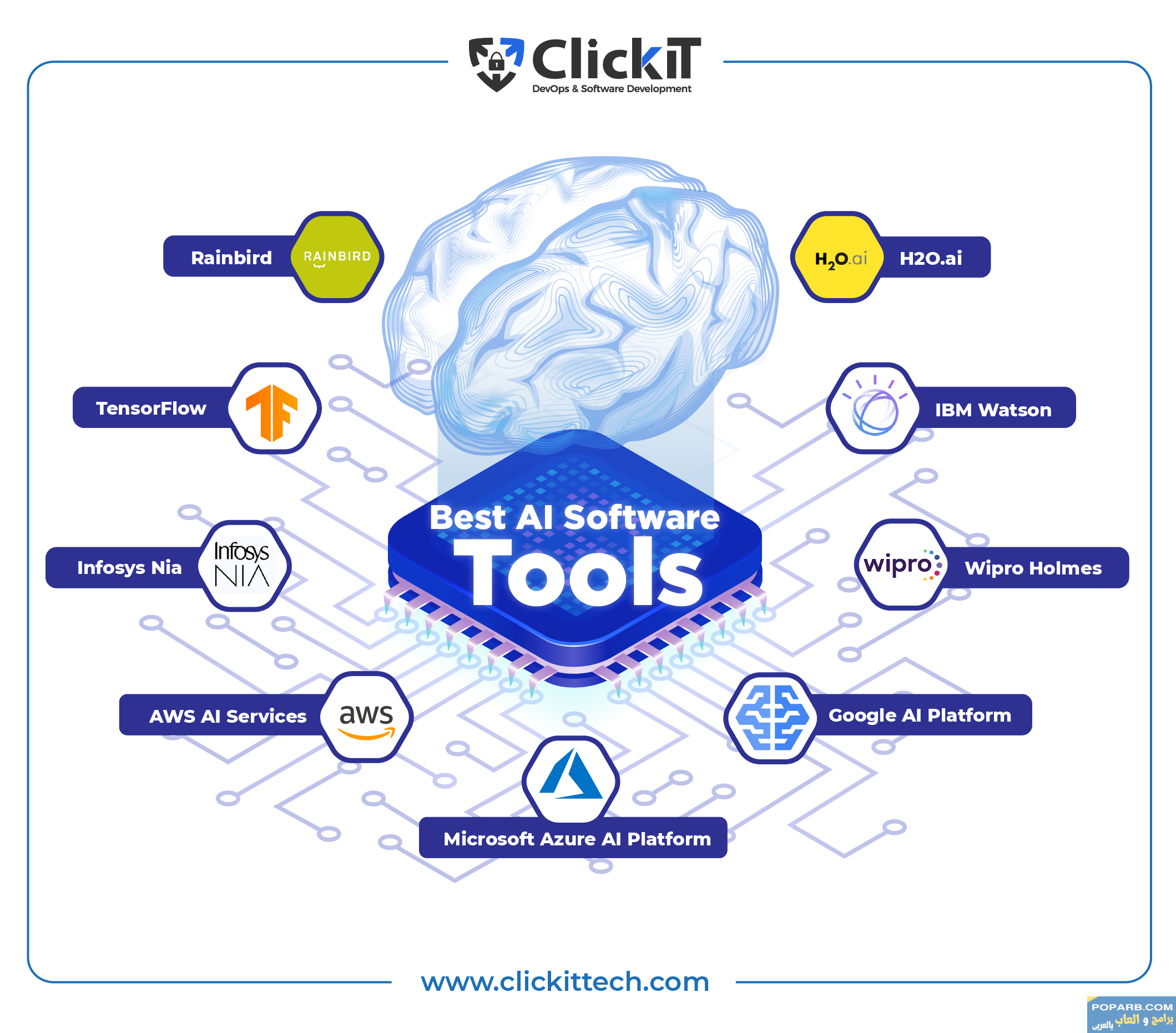 تحميل تطبيق AI Powered Tools تنزيل مجانًا للأندرويد والايفون-download-ai-powered-tools-free-613 تحميل تطبيق AI Powered Tools تنزيل مجانًا للأندرويد والايفون-download-ai-powered-tools-free-613